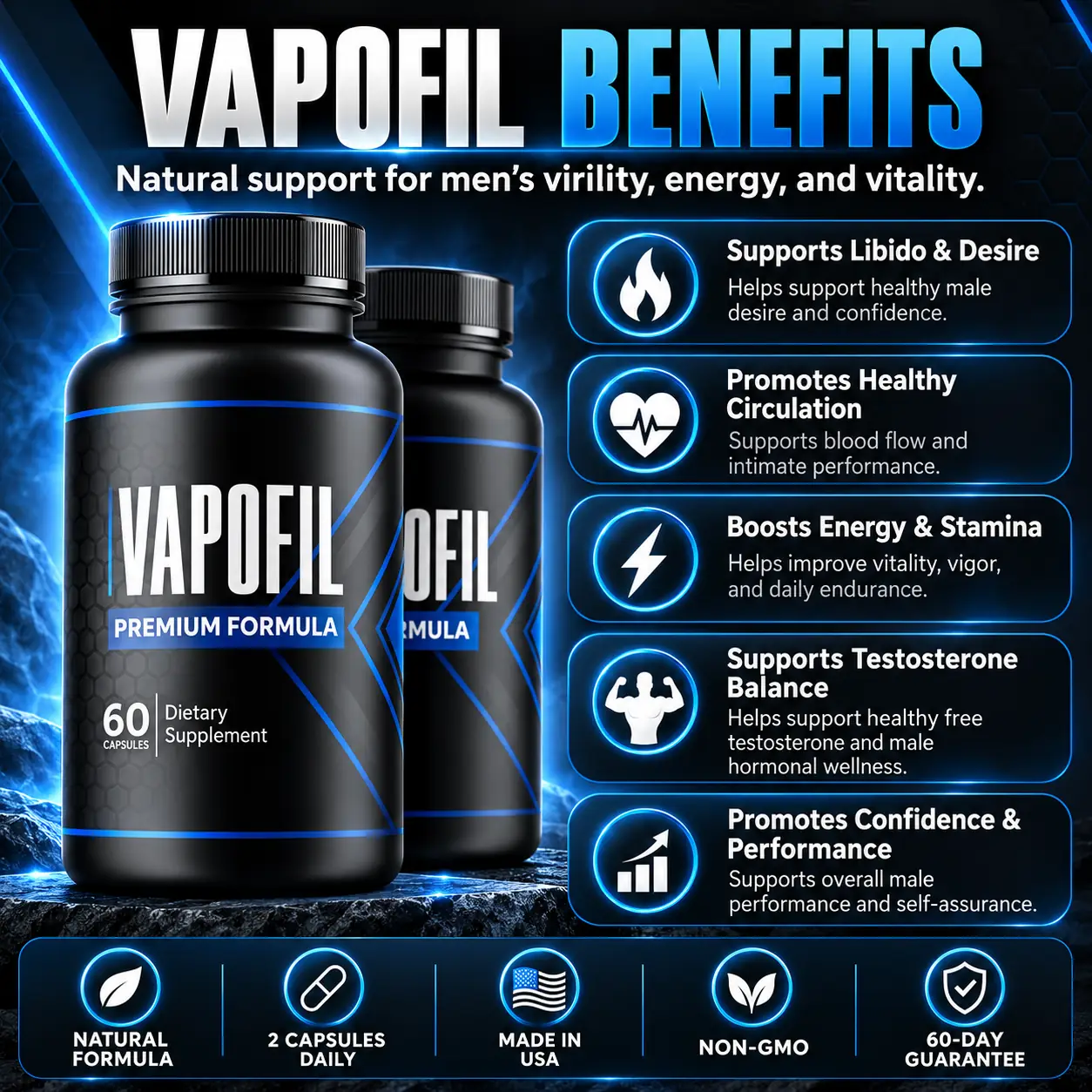 Infographic: VapoFil benefits for virility, energy and vitality